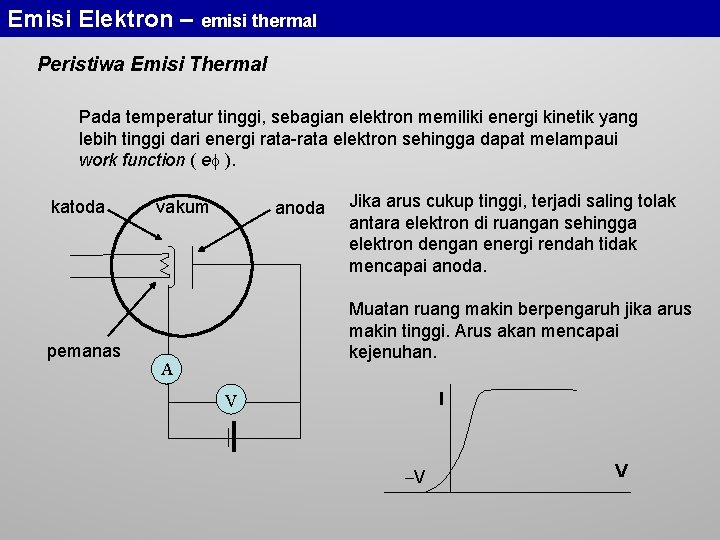 Emisi Elektron – emisi thermal Peristiwa Emisi Thermal Pada temperatur tinggi, sebagian elektron memiliki