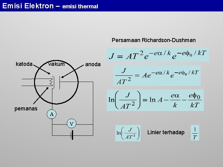 Emisi Elektron – emisi thermal Persamaan Richardson-Dushman katoda pemanas vakum anoda A V Linier