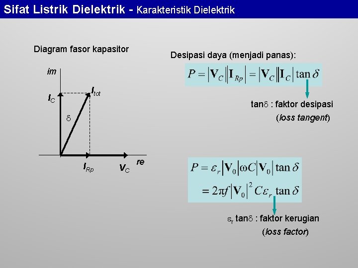 Sifat Listrik Dielektrik - Karakteristik Dielektrik Diagram fasor kapasitor Desipasi daya (menjadi panas): im