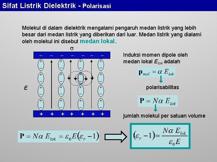 Sifat Listrik Dielektrik - Polarisasi Molekul di dalam dielektrik mengalami pengaruh medan listrik yang