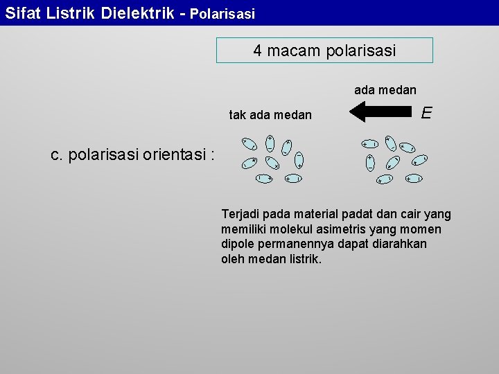 Sifat Listrik Dielektrik - Polarisasi 4 macam polarisasi ada medan E + + +