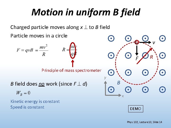 Motion in uniform B field Charged particle moves along x to B field Particle