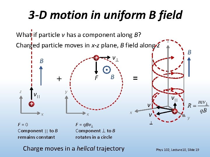 3 -D motion in uniform B field What if particle v has a component