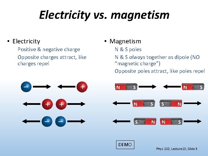 Electricity vs. magnetism • Magnetism • Electricity Positive & negative charge Opposite charges attract,