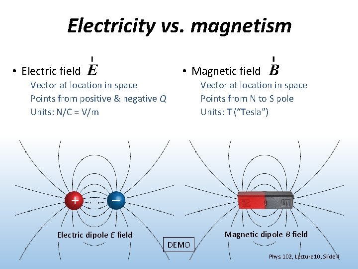 Electricity vs. magnetism • Electric field • Magnetic field Vector at location in space