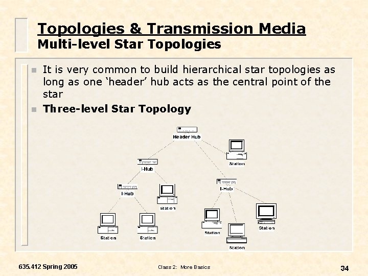 Topologies & Transmission Media Multi-level Star Topologies n n It is very common to