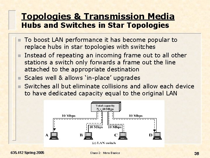 Topologies & Transmission Media Hubs and Switches in Star Topologies n n To boost