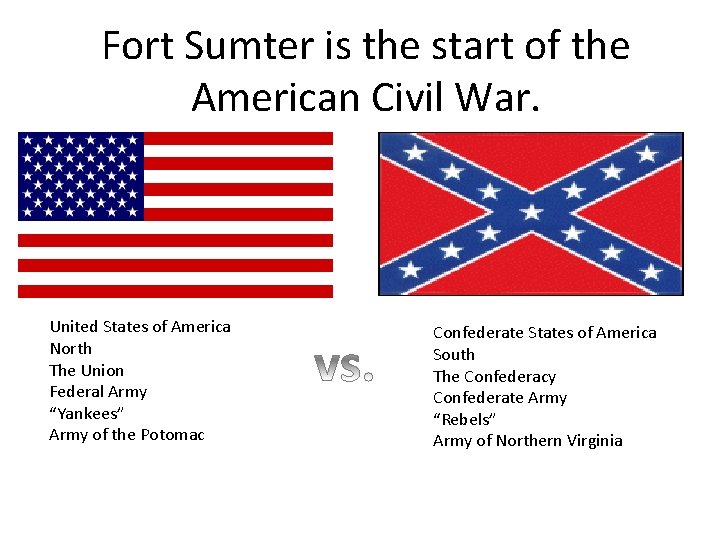 Fort Sumter is the start of the American Civil War. United States of America