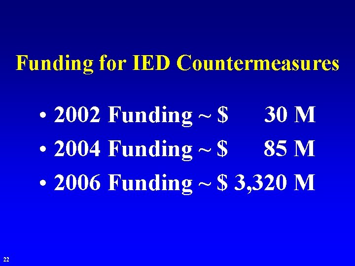 Funding for IED Countermeasures • 2002 Funding ~ $ 30 M • 2004 Funding