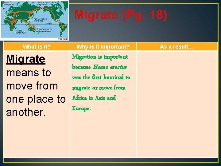 Migrate (Pg. 18) What is it? Migrate means to move from one place to