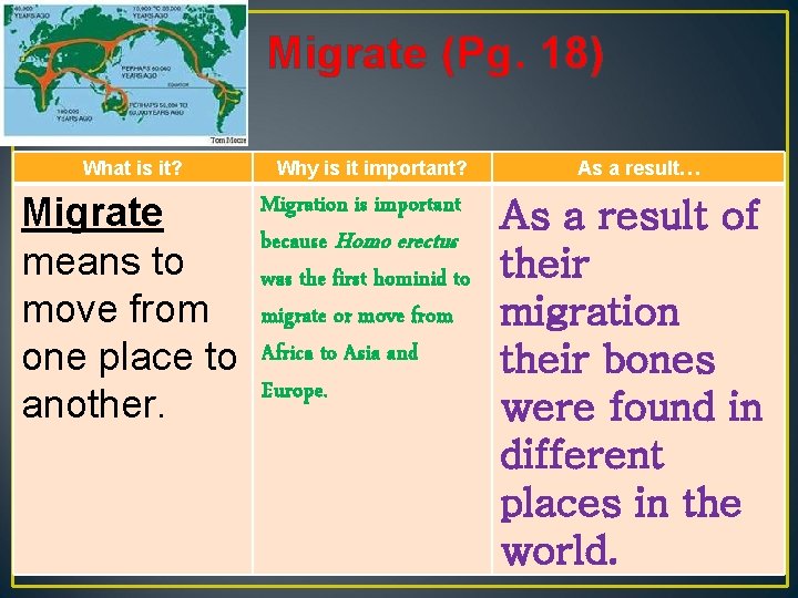 Migrate (Pg. 18) What is it? Migrate means to move from one place to