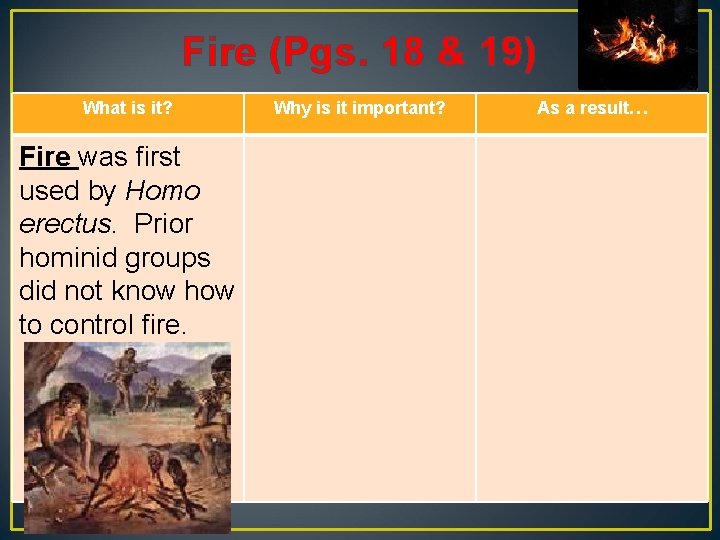 Fire (Pgs. 18 & 19) What is it? Fire was first used by Homo