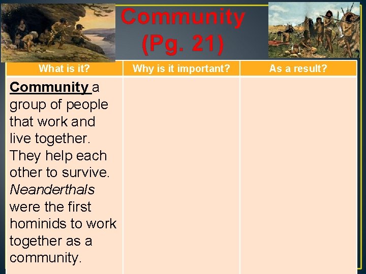 Community (Pg. 21) What is it? Community a group of people that work and