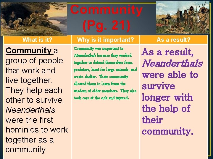 Community (Pg. 21) What is it? Community a group of people that work and