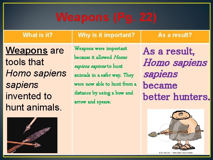 Weapons (Pg. 22) What is it? Why is it important? Weapons are Weapons were