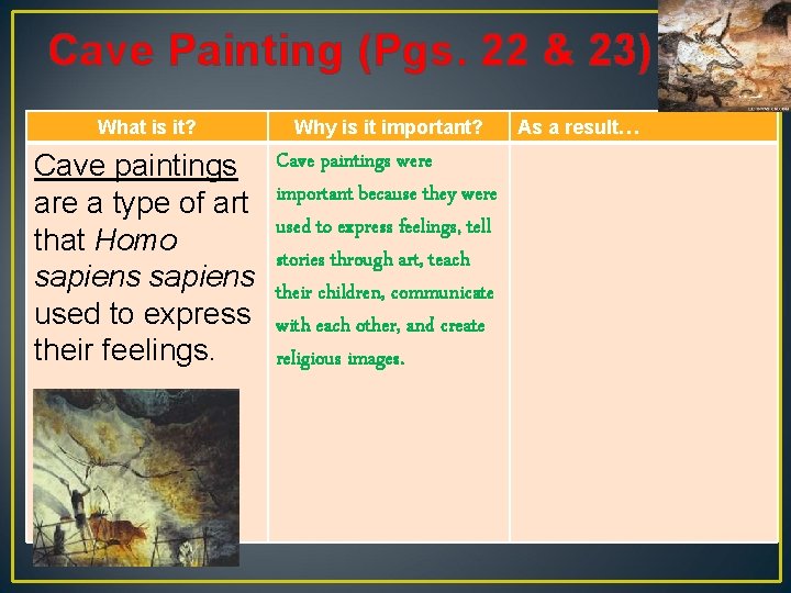 Cave Painting (Pgs. 22 & 23) What is it? Why is it important? Cave