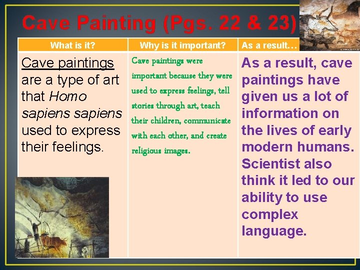 Cave Painting (Pgs. 22 & 23) What is it? Why is it important? Cave