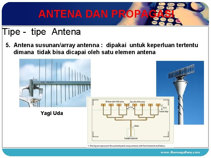 ANTENA DAN PROPAGASI Tipe - tipe Antena 5. Antena susunan/array antenna : dipakai untuk