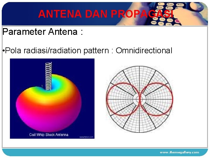 ANTENA DAN PROPAGASI Parameter Antena : • Pola radiasi/radiation pattern : Omnidirectional 1 2