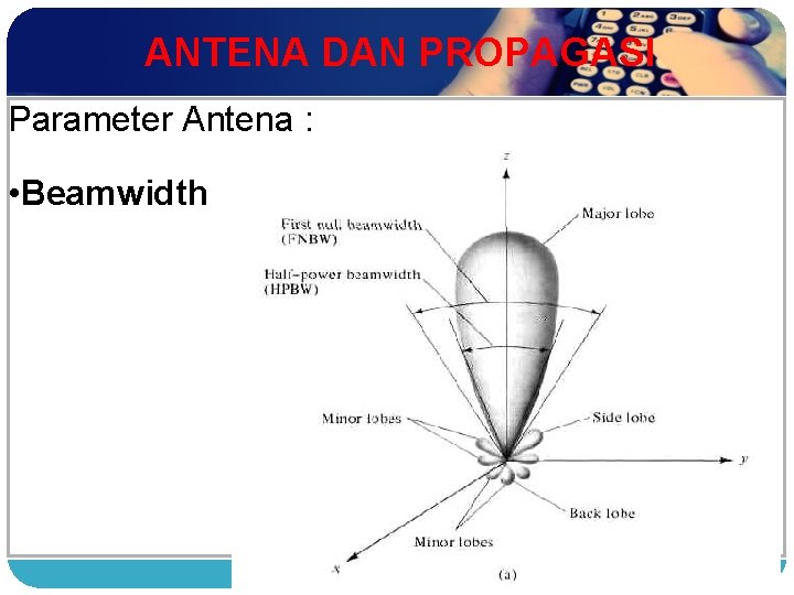 ANTENA DAN PROPAGASI Parameter Antena : • Beamwidth 1 2 3 4 www. themegallery.