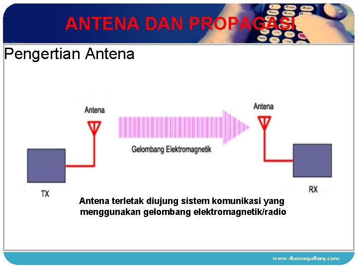 ANTENA DAN PROPAGASI Pengertian Antena 1 2 3 4 Antena terletak diujung sistem komunikasi