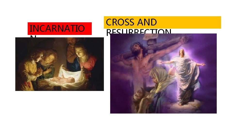 INCARNATIO N CROSS AND RESURRECTION 