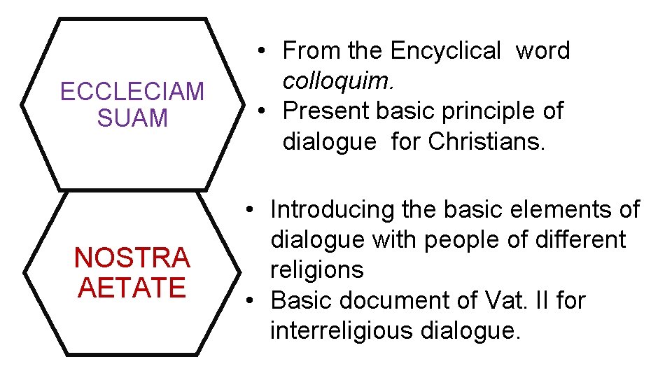 ECCLECIAM SUAM NOSTRA AETATE • From the Encyclical word colloquim. • Present basic principle