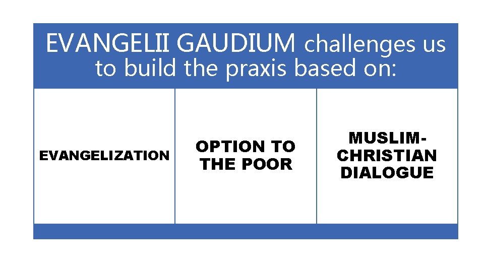 EVANGELII GAUDIUM challenges us to build the praxis based on: EVANGELIZATION OPTION TO THE