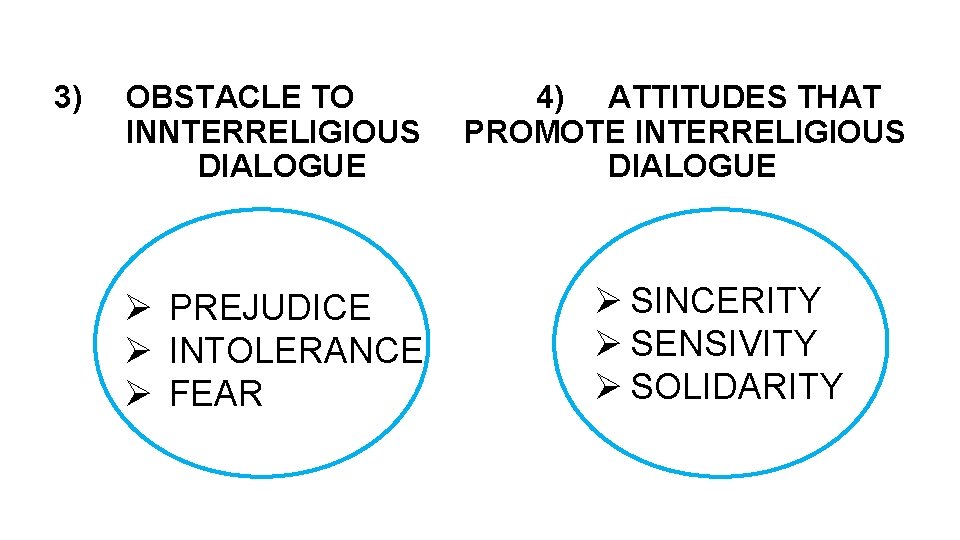 3) OBSTACLE TO INNTERRELIGIOUS DIALOGUE Ø PREJUDICE Ø INTOLERANCE Ø FEAR 4) ATTITUDES THAT