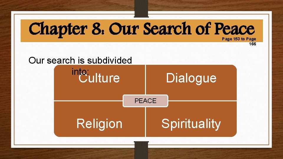 Chapter 8: Our Search of Peace Page 153 to Page 166 Our search is