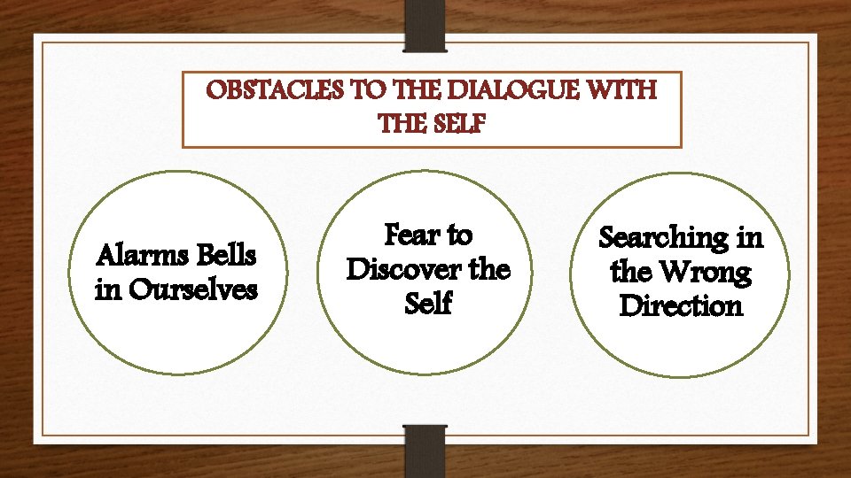 OBSTACLES TO THE DIALOGUE WITH THE SELF Alarms Bells in Ourselves Fear to Discover