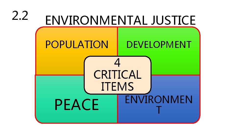 2. 2 ENVIRONMENTAL JUSTICE POPULATION DEVELOPMENT 4 CRITICAL ITEMS PEACE ENVIRONMEN T 