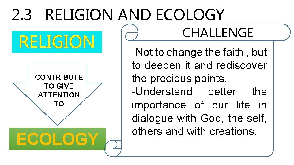 2. 3 RELIGION AND ECOLOGY RELIGION CONTRIBUTE TO GIVE ATTENTION TO ECOLOGY CHALLENGE -Not