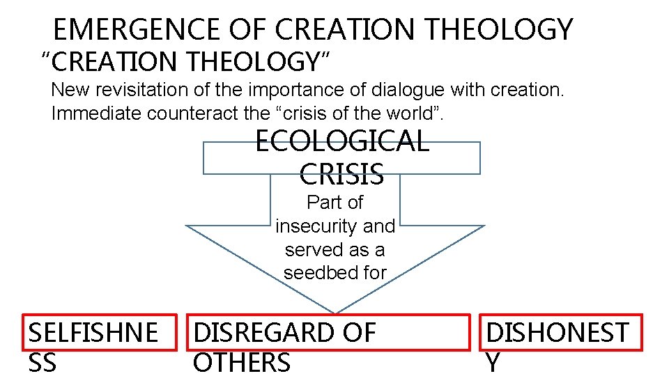EMERGENCE OF CREATION THEOLOGY “CREATION THEOLOGY” New revisitation of the importance of dialogue with