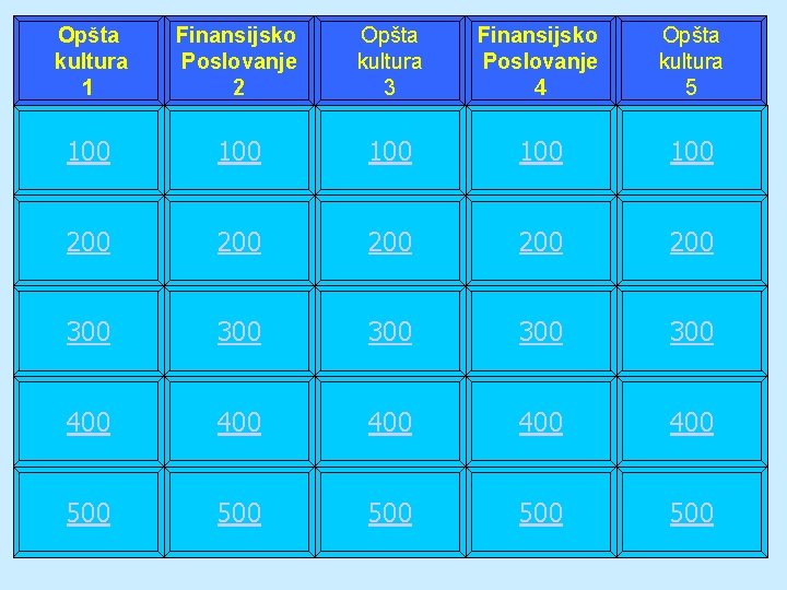 Opšta kultura 1 Finansijsko Poslovanje 2 Opšta kultura 3 Finansijsko Poslovanje 4 Opšta kultura