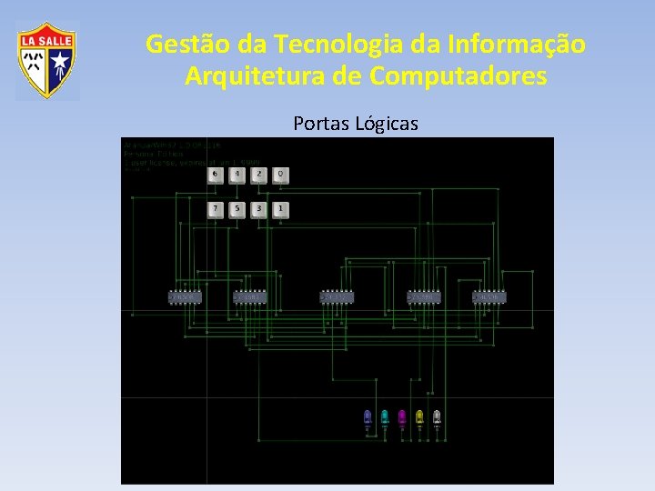 Gestão da Tecnologia da Informação Arquitetura de Computadores Portas Lógicas 