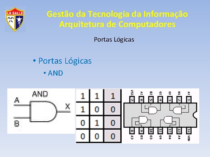 Gestão da Tecnologia da Informação Arquitetura de Computadores Portas Lógicas • Portas Lógicas •