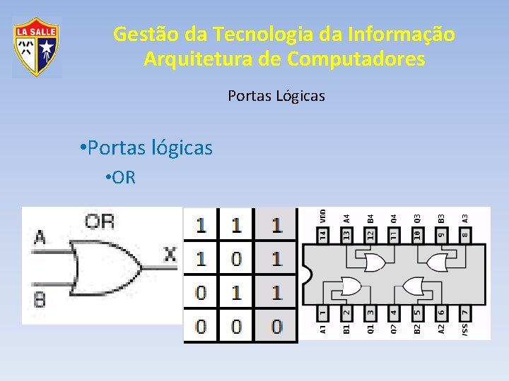 Gestão da Tecnologia da Informação Arquitetura de Computadores Portas Lógicas • Portas lógicas •
