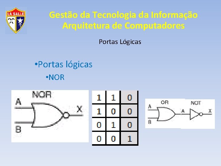 Gestão da Tecnologia da Informação Arquitetura de Computadores Portas Lógicas • Portas lógicas •