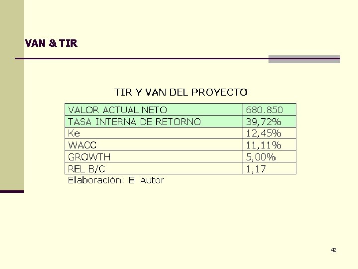 VAN & TIR 42 