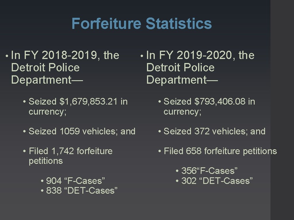 Forfeiture Statistics • In FY 2018 -2019, the Detroit Police Department— • In FY