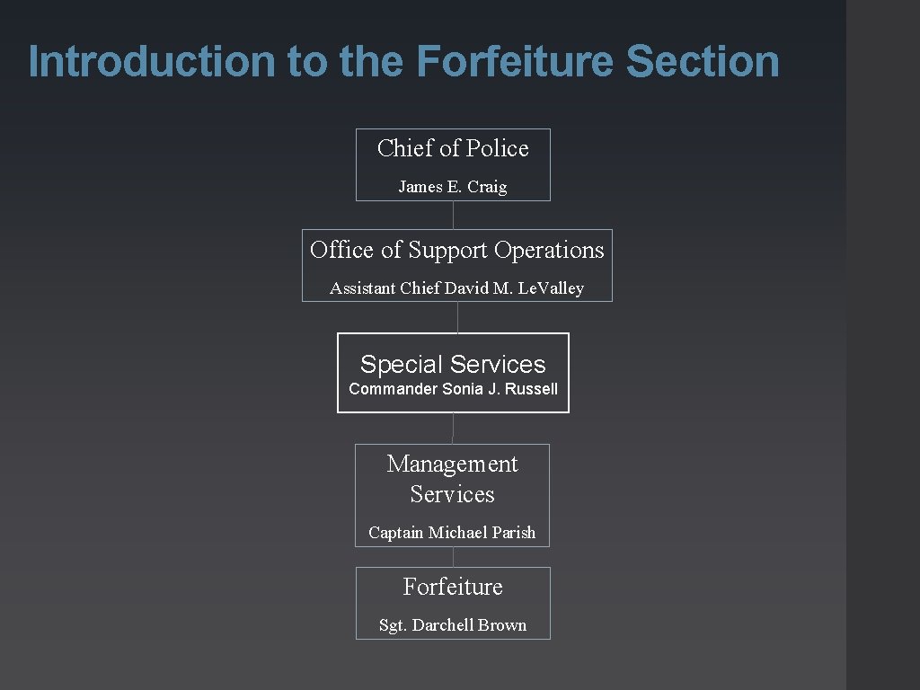 Introduction to the Forfeiture Section Chief of Police James E. Craig Office of Support