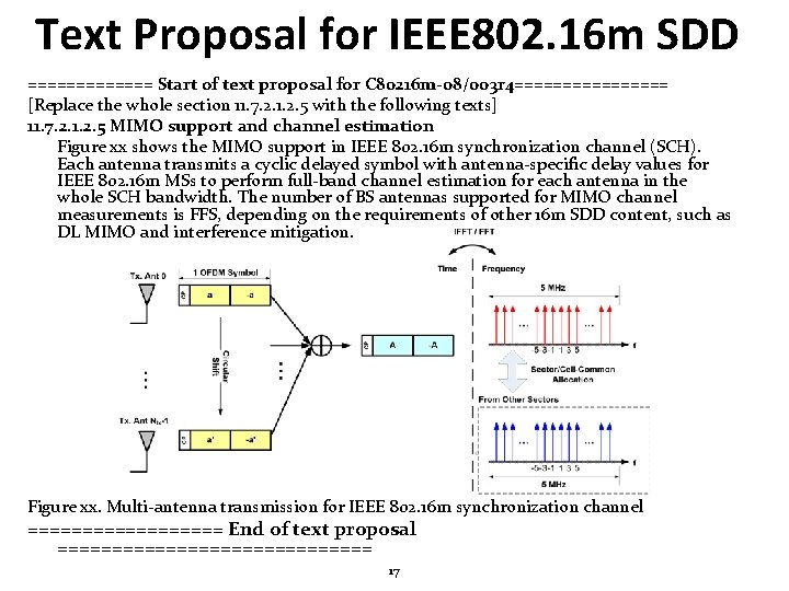 MIMO Supports for IEEE 802 16 m Synchronization