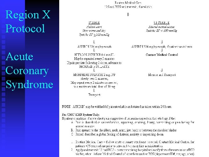 Region X Protocol Acute Coronary Syndrome Region X Protocol Acute Coronary Syndrome