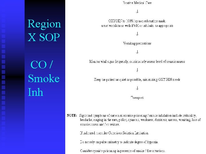Region X SOP CO / Smoke Inh Region X SOP CO / Smoke Inh