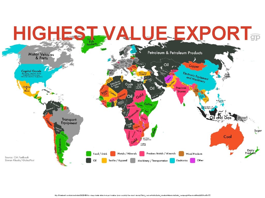 HIGHEST VALUE EXPORT http: //theweek. com/article/index/262048/this-map-shows-which-export-makes-your-country-the-most-money? utm_source=links&utm_medium=website&utm_campaign=facebook#axzz 33 Asd. Eb 7 Z 
