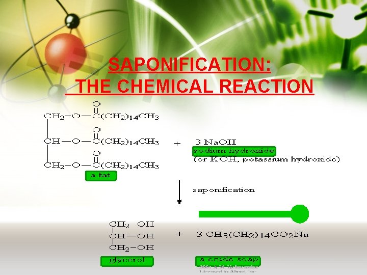 SAPONIFICATION: THE CHEMICAL REACTION 