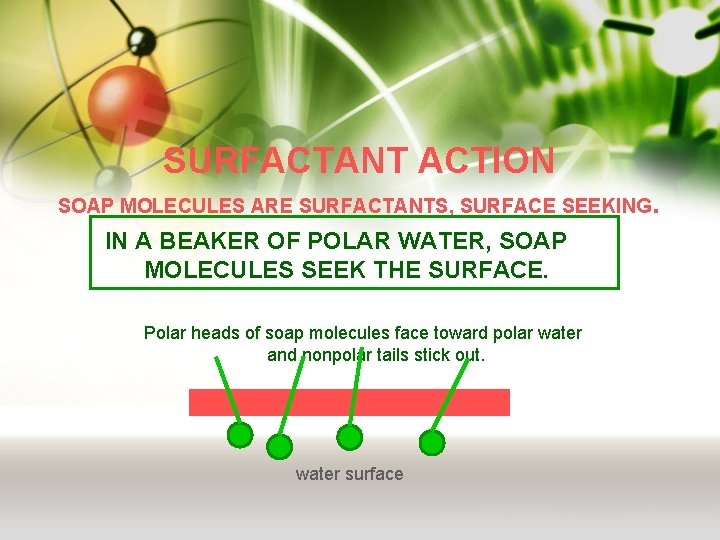 SURFACTANT ACTION SOAP MOLECULES ARE SURFACTANTS, SURFACE SEEKING IN A BEAKER OF POLAR WATER,