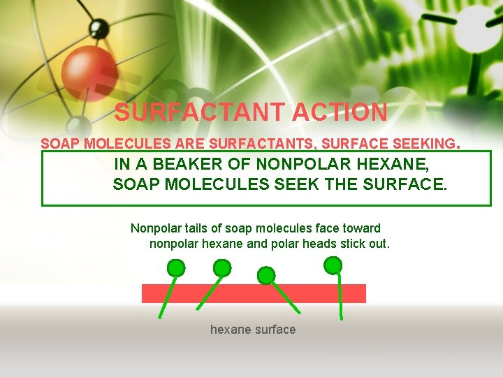 SURFACTANT ACTION SOAP MOLECULES ARE SURFACTANTS, SURFACE SEEKING IN A BEAKER OF NONPOLAR HEXANE,
