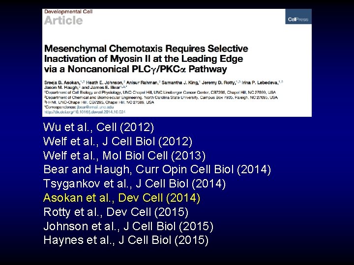 Wu et al. , Cell (2012) Welf et al. , J Cell Biol (2012)